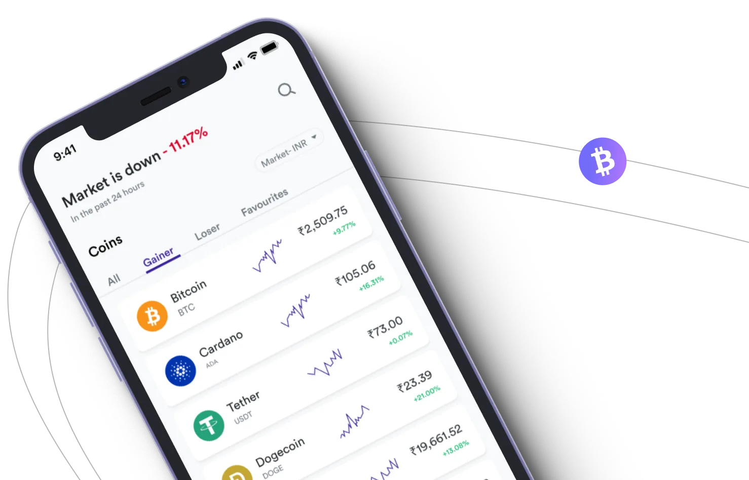 Graviton Profit  - Approfitta del mercato delle criptovalute e guadagna con [website_title]